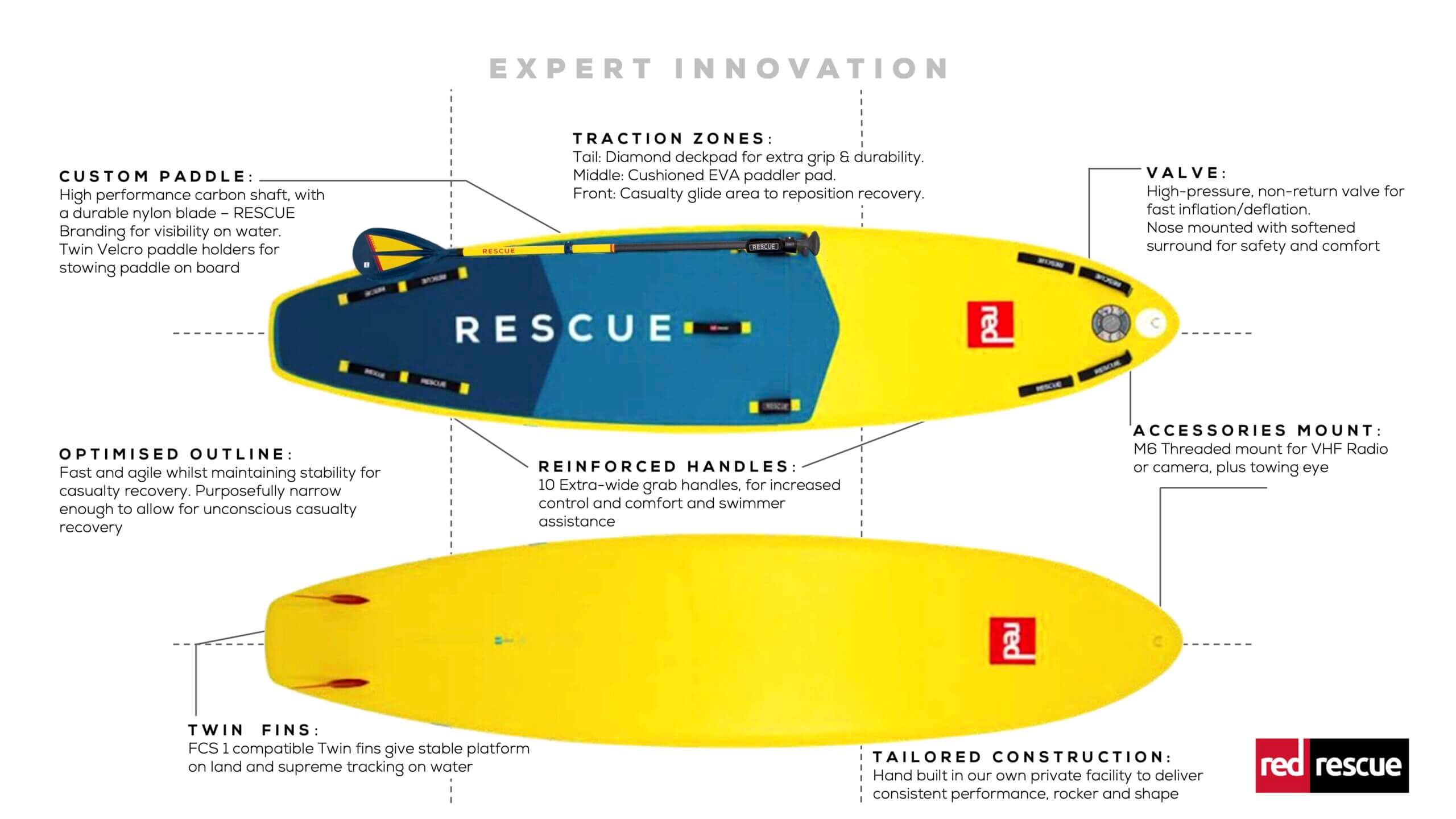 11.3 SUP – Expert Innovation 11.3 Inflatable Rescue SUP