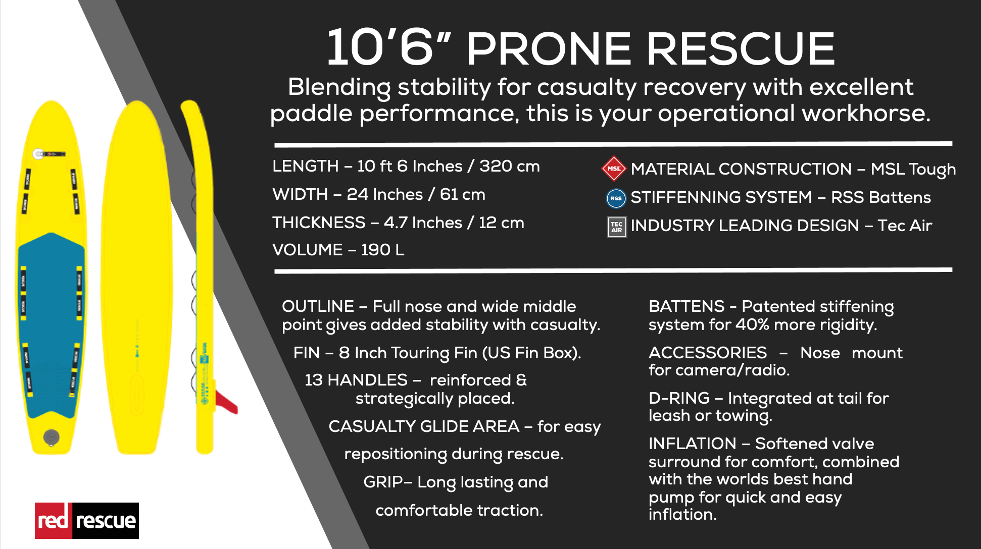 Snip20220222_57 10.6 Prone Rescue Inflatable rescue Board